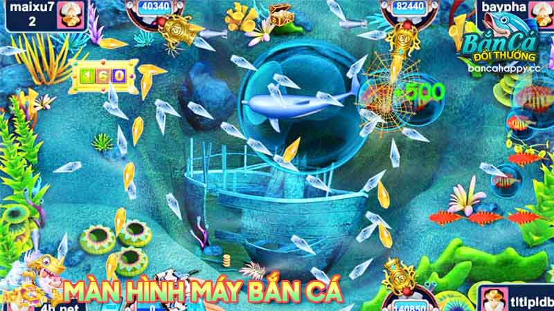 Các loại màn hình phổ biến