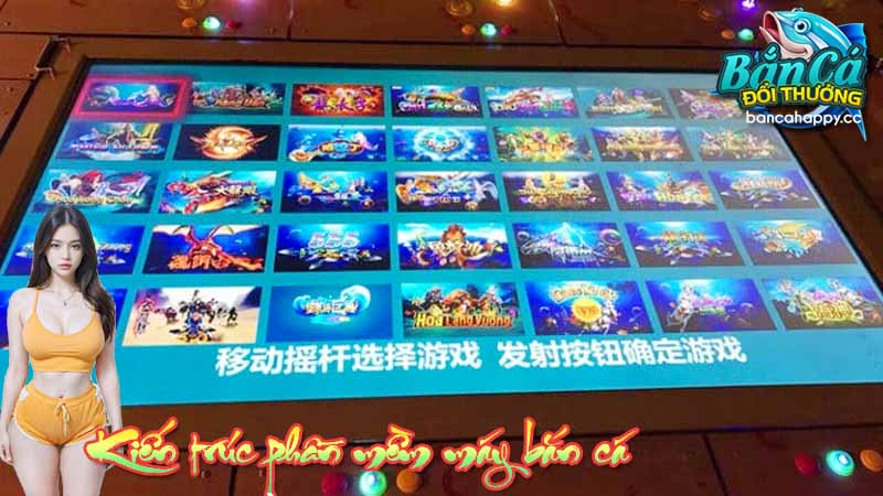 Mô hình kiến trúc hệ thống tính điểm