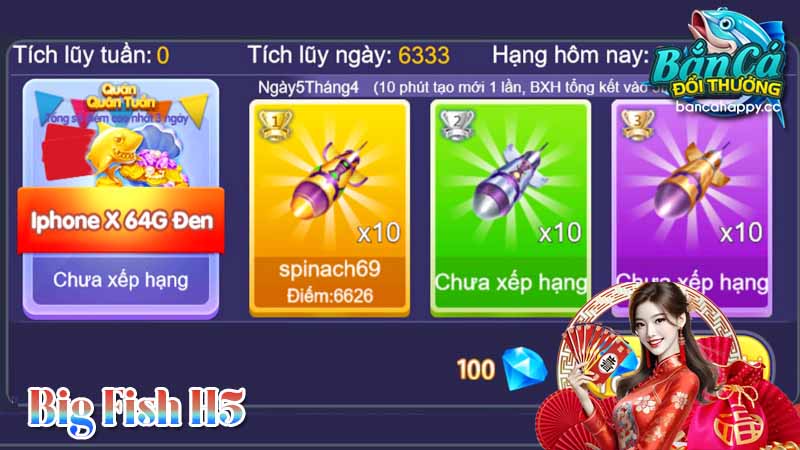 Những điều cần biết về trò chơi online big fish